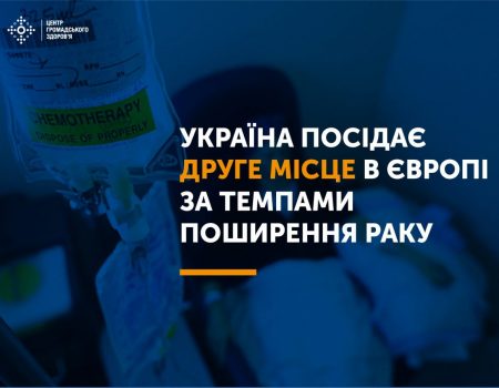 Другі в Європі за поширенням раку.  Що рекомендує Центр громадського здоров’я?