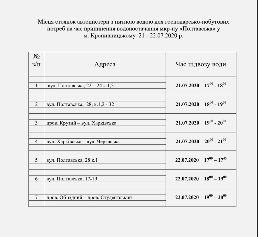 Графік підвезення питної води на вулицю Полтавську та прилеглий житловий масив