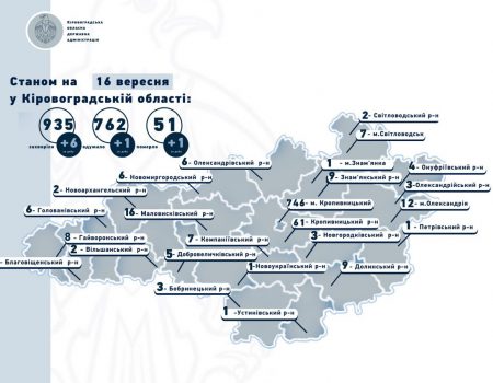 У Кропивницькому померла 73-річна жінка, в якої виявили COVID-19