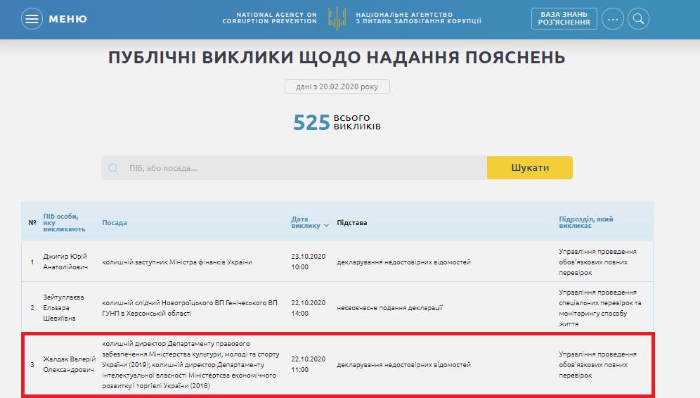 Першого заступника голови Кіровоградської ОДА викликали в Нацагентство запобігання корупції