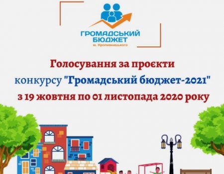 У Кропивницькому до конкурсу «Громадський бюджет-2021» допустили 55 проєктів
