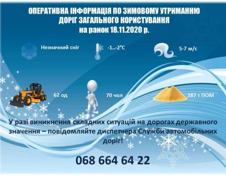 На Кіровоградщині дорожники обробили протиожеледною сумішшю 7 доріг. ВІДЕО