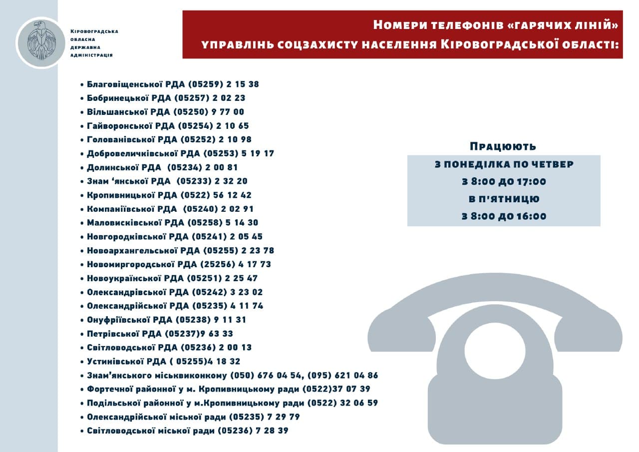 &#8220;Гарячі лінії” для адресної допомоги незахищеним верствам населення Кіровоградщини на час карантину