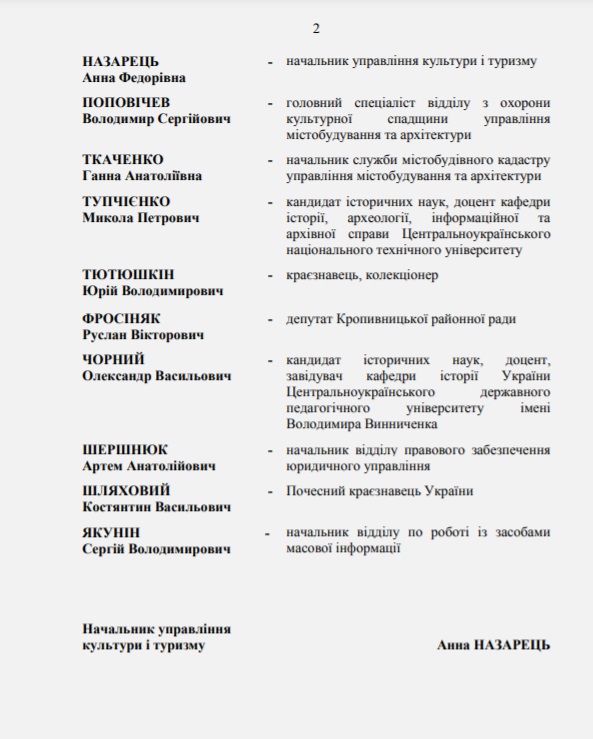 Виконком Кропивницької міської ради затвердить новий склад топонімічної комісії