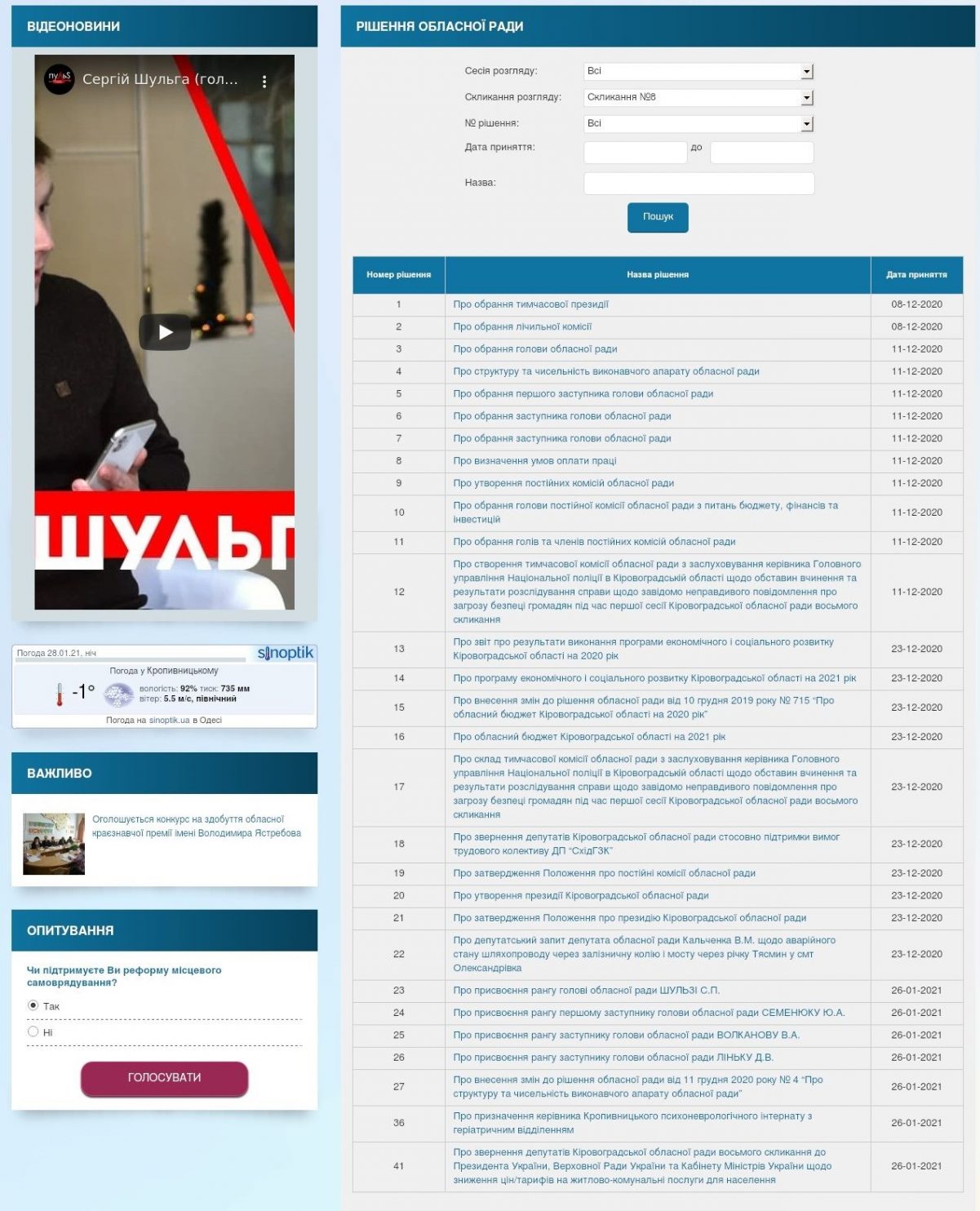 На сайті Кіровоградської облради приховали умови оплати праці голови і заступників? ДОПОВНЕНО