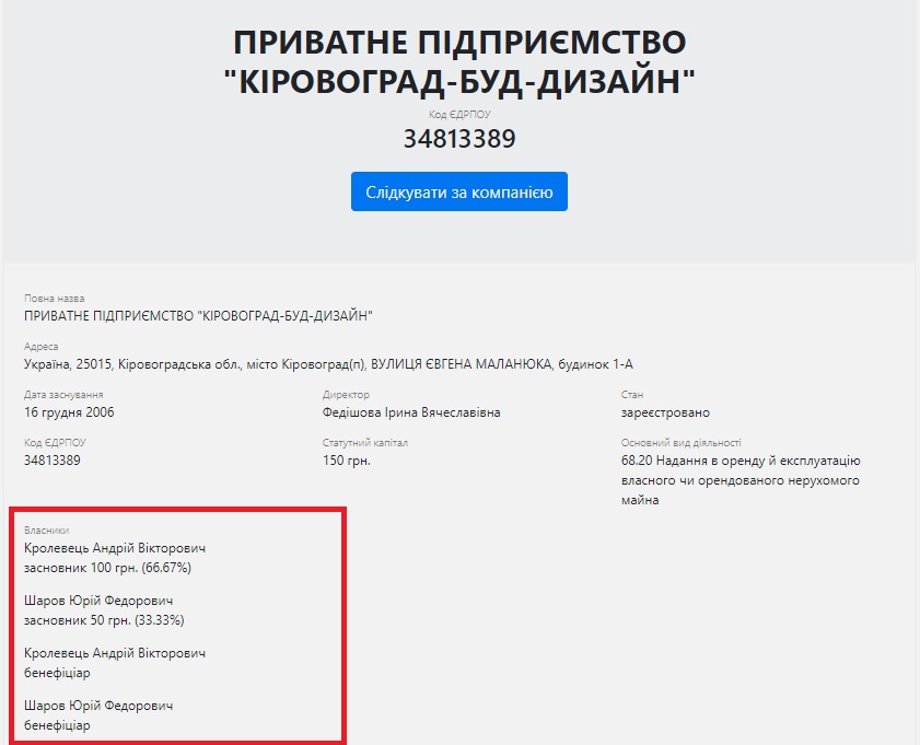 ПРИВАТНЕ ПІДПРИЄМСТВО КІРОВОГРАД- БУД-ДИЗАЙН КодЄДРПОУ 34813389