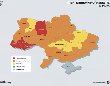 Лише 4 області разом із Кіровоградською залишилися в “жовтій зоні” по COVID-19