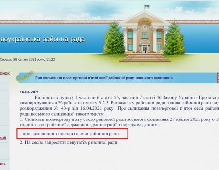 У Новоукраїнському районі хотіли звільнити голову райради від “Слуги народу”