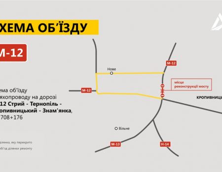 Шляхопровід біля Кропивницького закриють для проїзду через капремонт