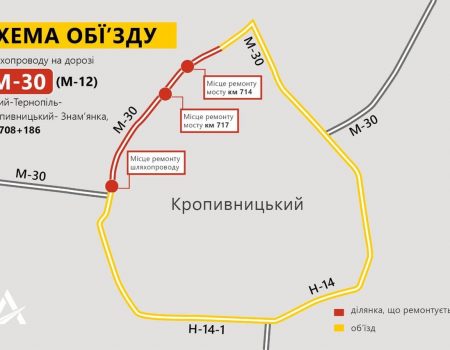 Шляхопровід поблизу Кропивницького закривають для транспорту на ремонт