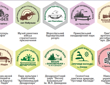 На Кіровоградщині представили 30 “туристичних магнітів”. Які об’єкти потрапили до переліку?