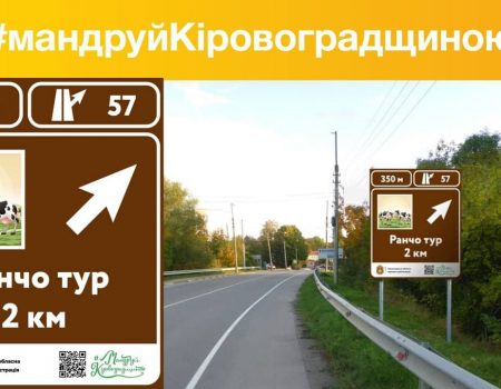 На Кіровоградщині презентували туристичний чат-бот