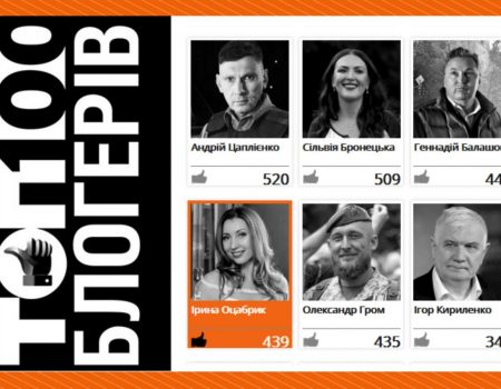 ТОП-100 блогерів України: хто з Кропивницького отримав найбільшу кількість голосів