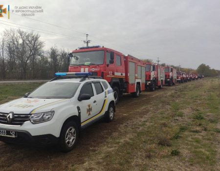 Без паніки: масовий виїзд пожежних машин на Кіровоградщині проводять виключно для перевірки. ФОТО