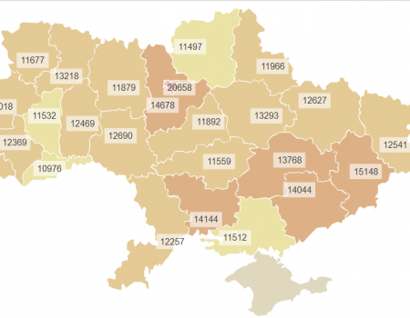 Кіровоградщина на 5-ому місці знизу за розміром середньої заробітної плати