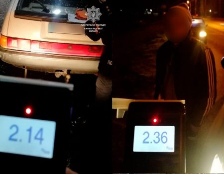 У Кропивницькому за годину затримали 2-ох водіїв у 12 й 11 разів п’яніших від норми. ФОТО