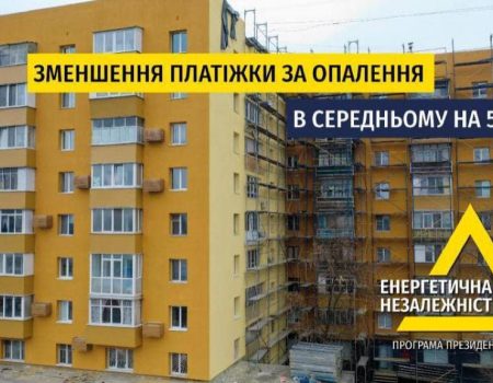 На Кіровоградщині термомодернізують 131 будинок