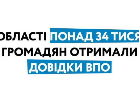 В області понад 34 тисячі громадян отримали довідки ВПО