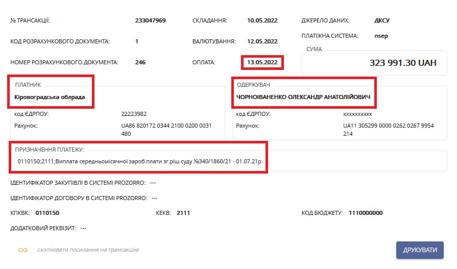 Ексголова Кіровоградської облради отримав 323 тисячі компенсації&#8230; через відсутність роботи