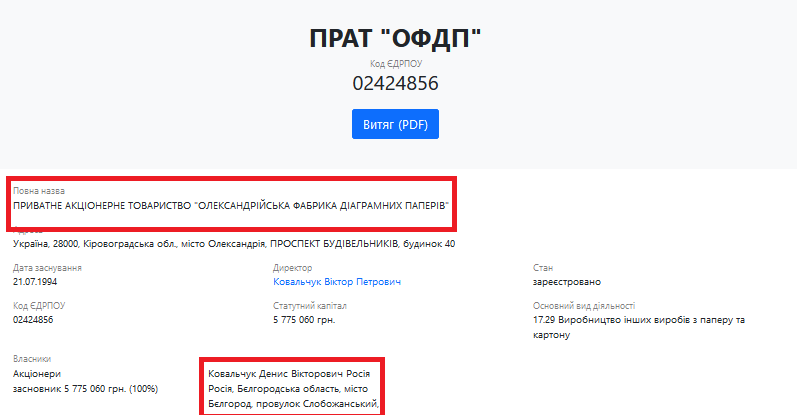 На Кіровоградщині суд арештував майно Олександрійської фабрики діаграмних паперів через зв&#8217;язки з рф
