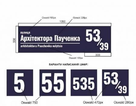 До коли власникам будинків у Кропивницькому потрібно змінити адресні таблички та які вони мають бути