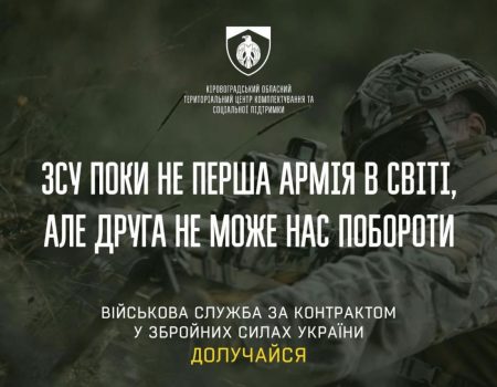Терцентри комплектування Кіровоградщини проводять набір на військову службу за контрактом