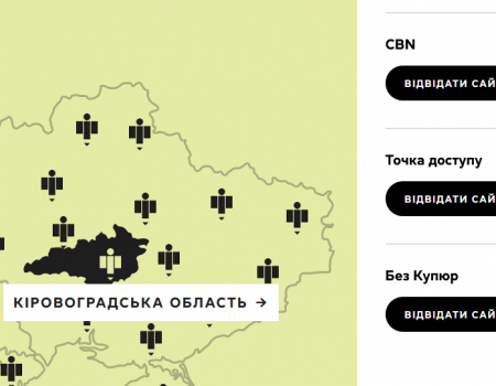 Кропивницький сайт “Без купюр” визнано місцевим каналом інформації, якому можна довіряти