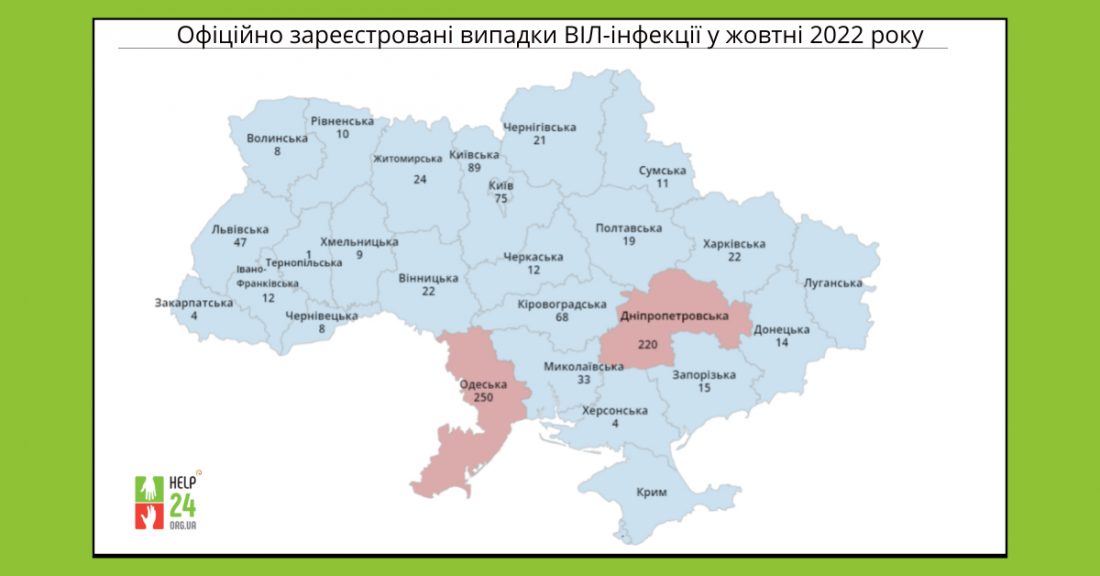 &#8220;ВІЛ-мобілізовані&#8221;: як жителі Кіровоградщини з імунодефіцитом захищають країну