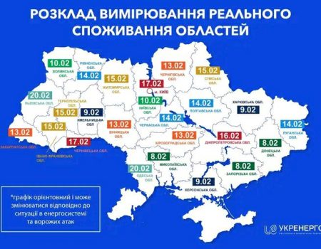 Кіровоградська область входить до п’ятірки областей за кількістю правочинів у рамках ринку землі