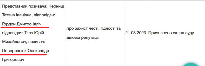 Фермер із Кіровоградщини подав судовий позов на журналіста Дмитра Гордона