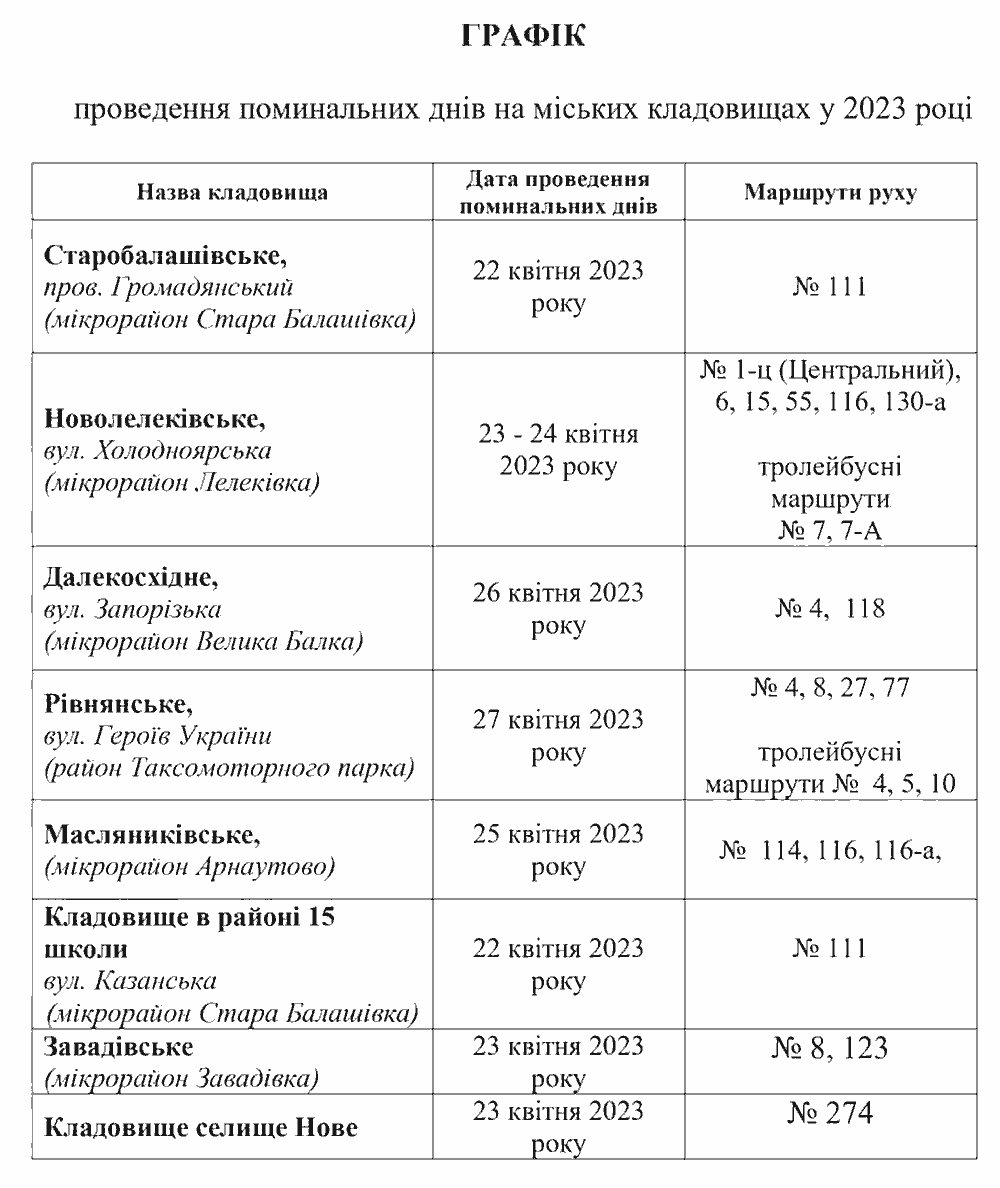 У Кропивницькому на вихідних автобуси до цвинтарів ходитимуть за графіком робочого дня