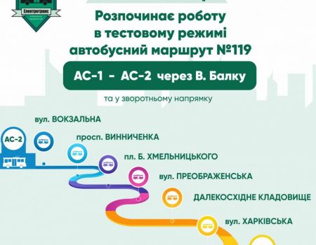 У Кропивницькому тестуватимуть автобусний маршрут через Велику Балку – від автостанції №2 до АС №1