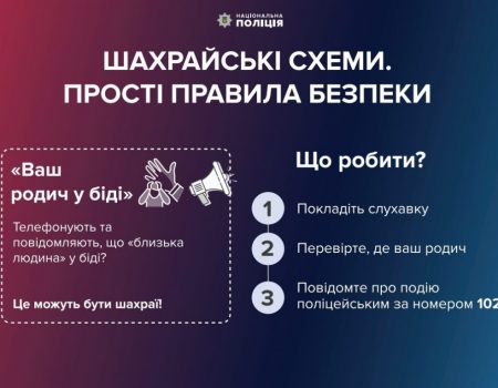 Правоохоронці Кіровоградщини розповіли про найпоширеніші види шахрайства та як не позбутися грошей