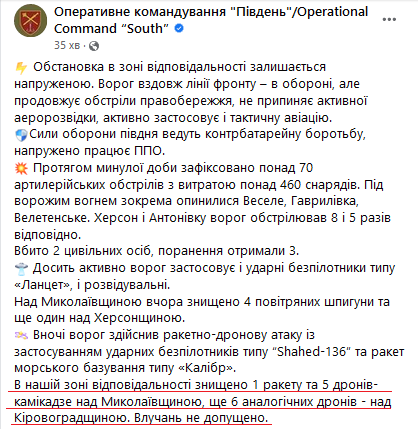 Оперативне командування &#8220;Південь&#8221; повідомило, що Кіровоградщину атакували шість дронів-камікадзе
