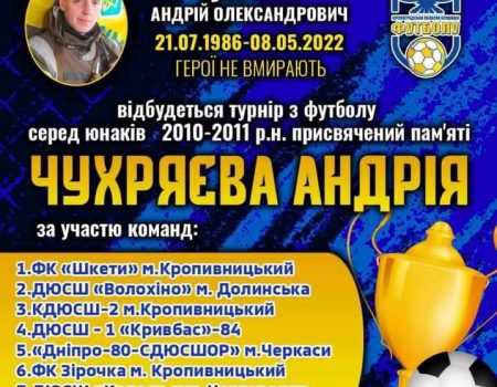 У Кропивницькому відбудеться турнір, присвячений пам’яті полеглого за Україну Андрія Чухряєва