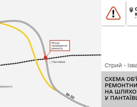 Біля Пантаївки на Кіровоградщині до кінця року закриють шляхопровід на трасі М-30. Схема об’їзду