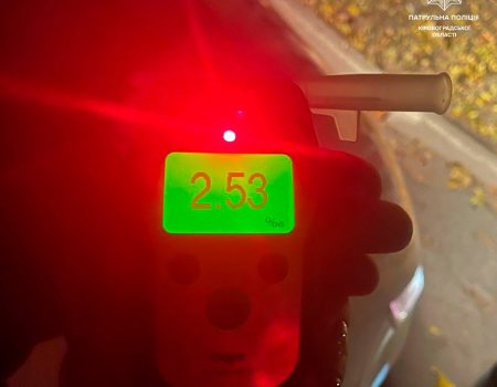 У Кропивницькому мотоцикліст їздив у стані сп’яніння в 13 разів вище норми. ФОТО