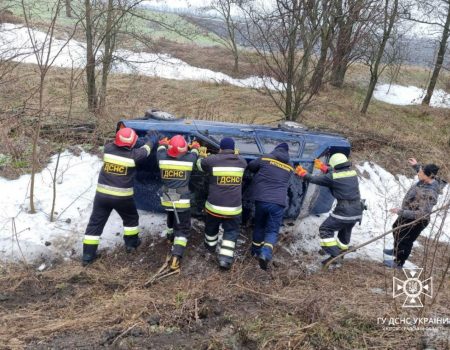 На Кіровоградщині за добу кілька автівок злетіло в кювет та одна перекинулася. ФОТО