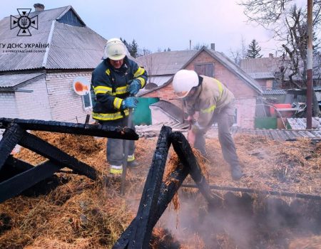 На Кіровоградщині під час пожежі травмувався чоловік. ФОТО