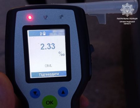Перевищив норму в 12 разів: у Кропивницькому патрульні зупинили п’яного водія