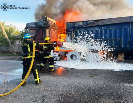 Під час аукціонів на Кіровоградщині значно зросла вартість оренди землі