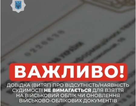 З січня у Кропивницькому почнеться приписка до призовної дільниці