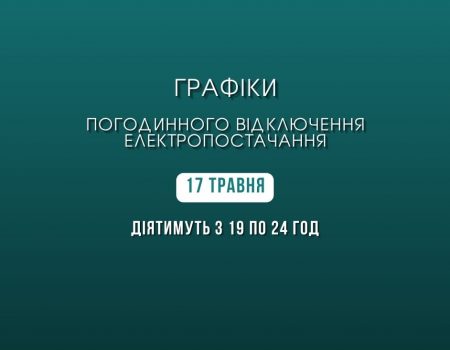 Мобільний оператор “Vodafone” попередив своїх абонентів про технічні проблеми