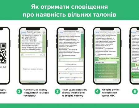 ТалонБот розширює свої функції: іспити, реєстрація авто та обмін посвідчення