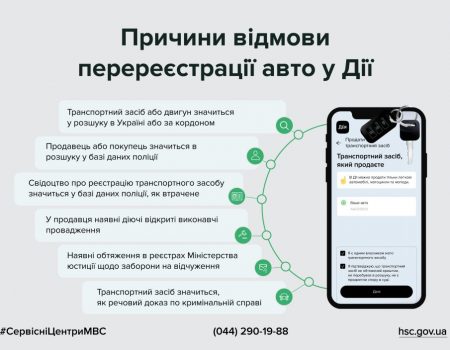Основні причини відмови перереєстрації авто в Дії