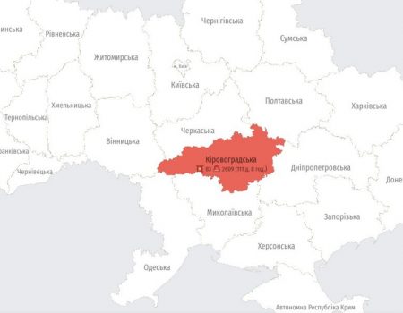 Якою була тисяча днів великої війни для Кіровоградщини. Цифри