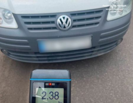 П’яного водія, алкоголь в організмі якого перевищив норму в 12 разів, затримали в Кропивницькому