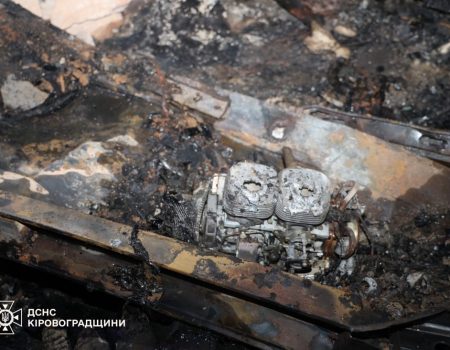 Андрій Райкович: Вночі над Кіровоградщиною було пів сотні безпілотників