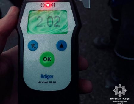 У Кропивницькому завдяки небайдужим вдалося затримати п’яного водія