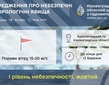У Кіровоградській області оголосили штормове попередження
